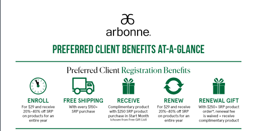 Arbonne MLM Review